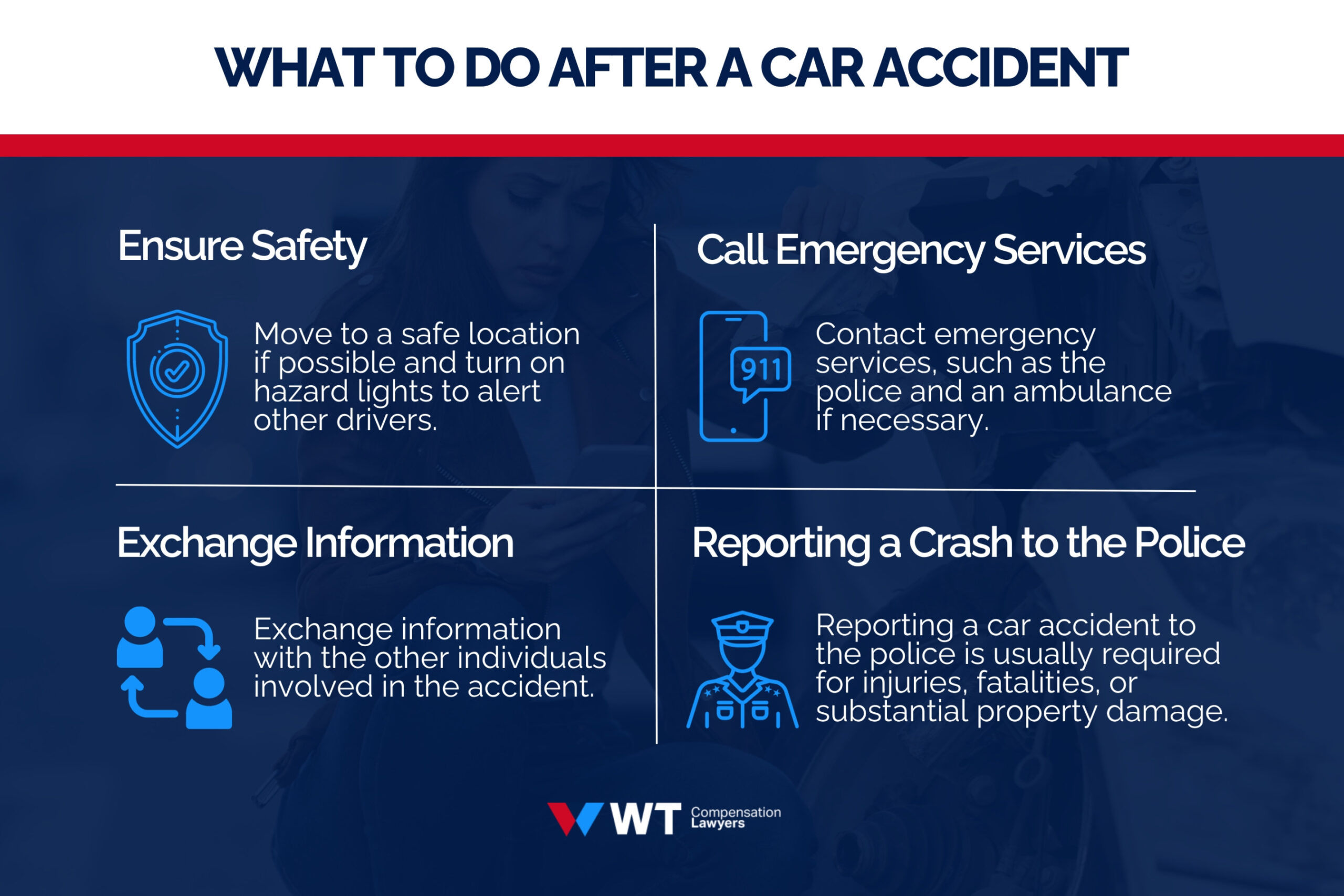 WT Compensation Lawyers Unveils Car Accident Lawyer Services in