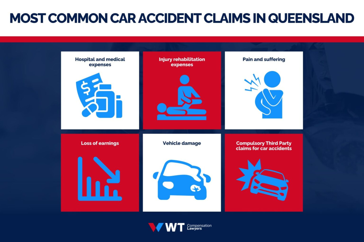 WT Compensation Lawyers Unveils Car Accident Lawyer Services in